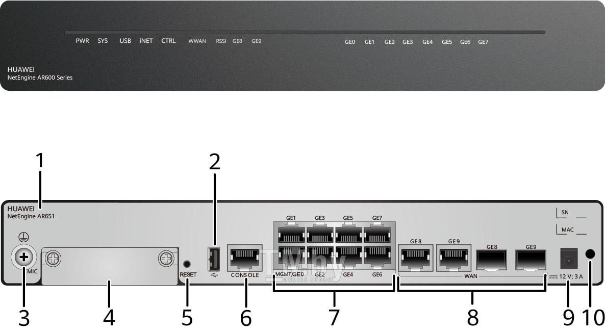 AR651 (ch)