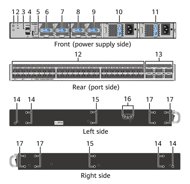 CE6820H-48S6CQ-B (Ch)