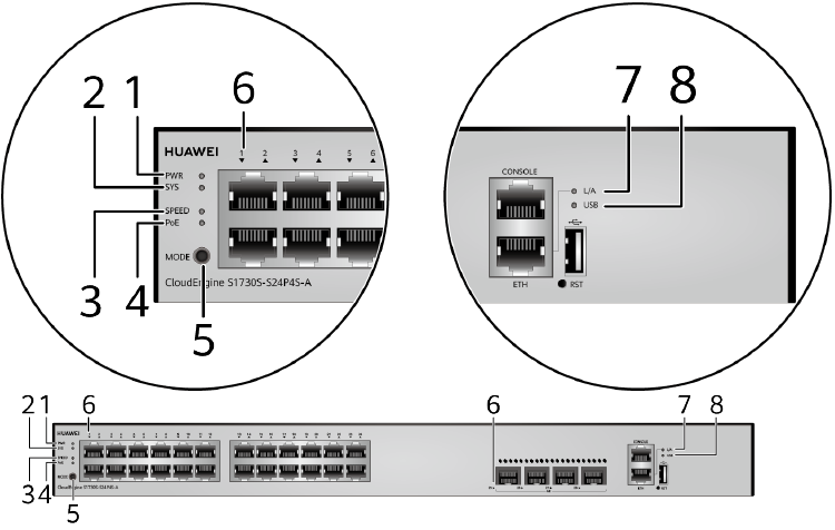 S1730S-S24P4S-A2 (ch)