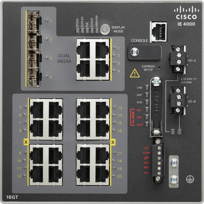 IE-4000-16GT4G-E