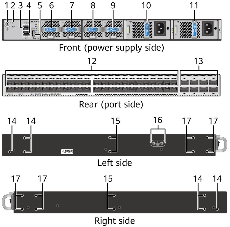 CE6865-48S8CQ-EI (ch)