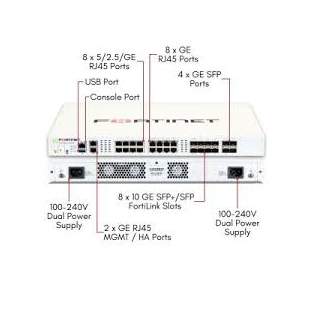 FG-200G-BDL-950-12 (Ch)