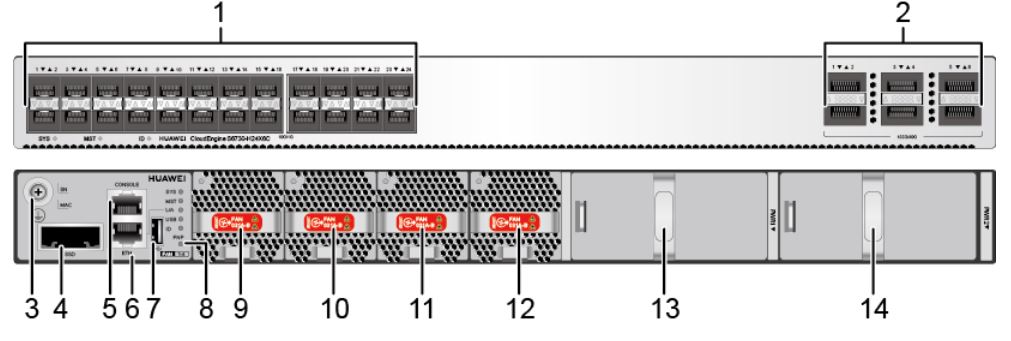 S6330-H24X6C (ch)