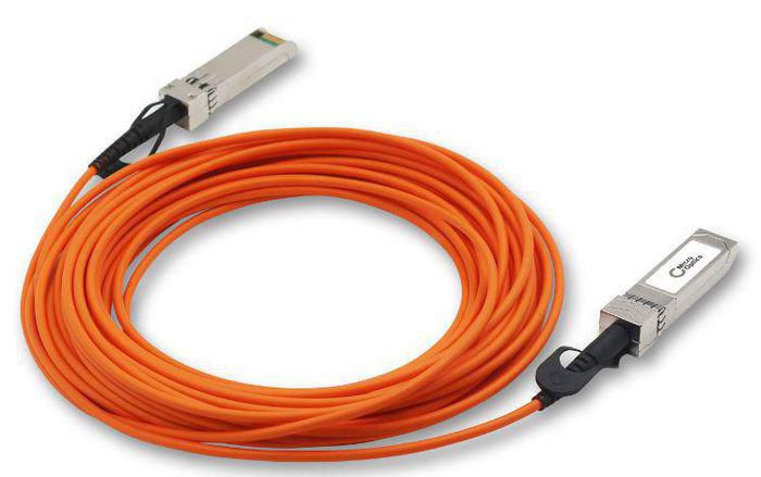QSFP-100G-AOC3M (ch)