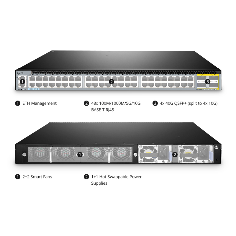 S5850-48T4Q (ch)