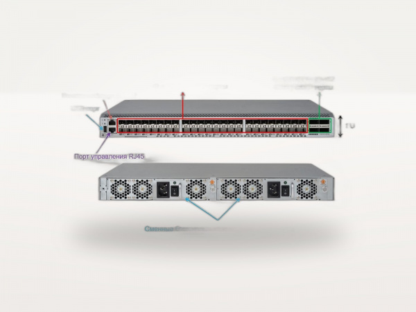 SNS3664-4832G-AC-R (ch)