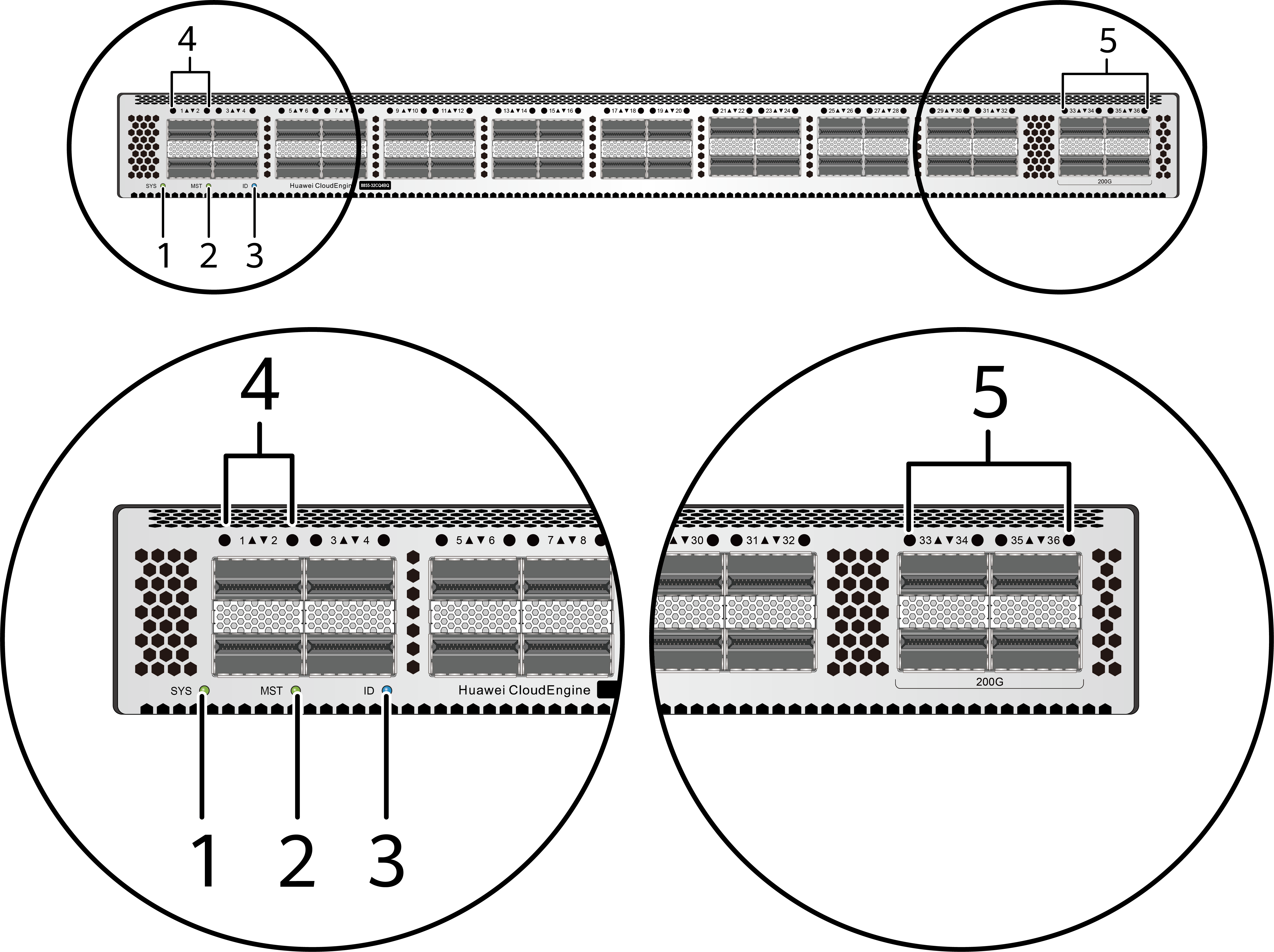 CE8855-32CQ4BQ (ch)
