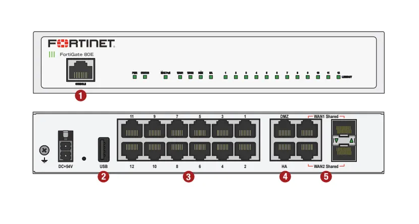 FG-80E-BDL-950-12 (Ch)