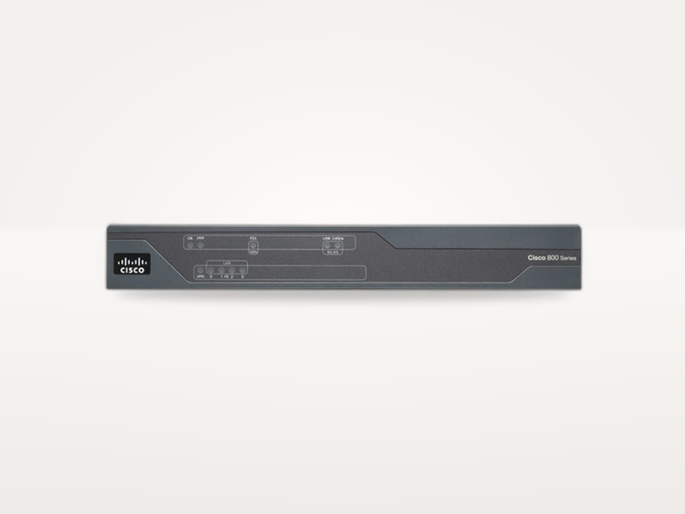 CISCO861-K9