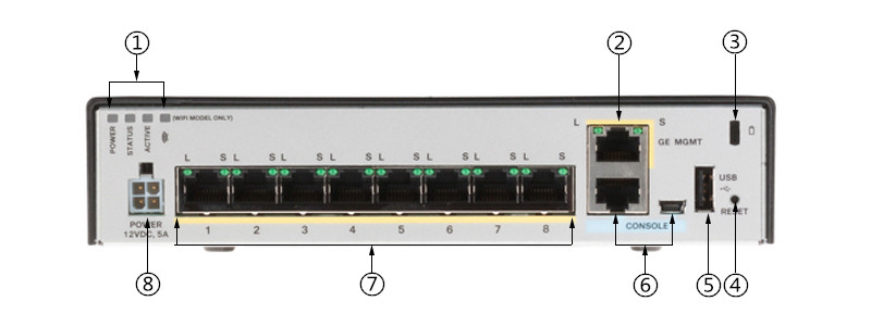 ASA5506-SEC-BUN-K8 (ch)